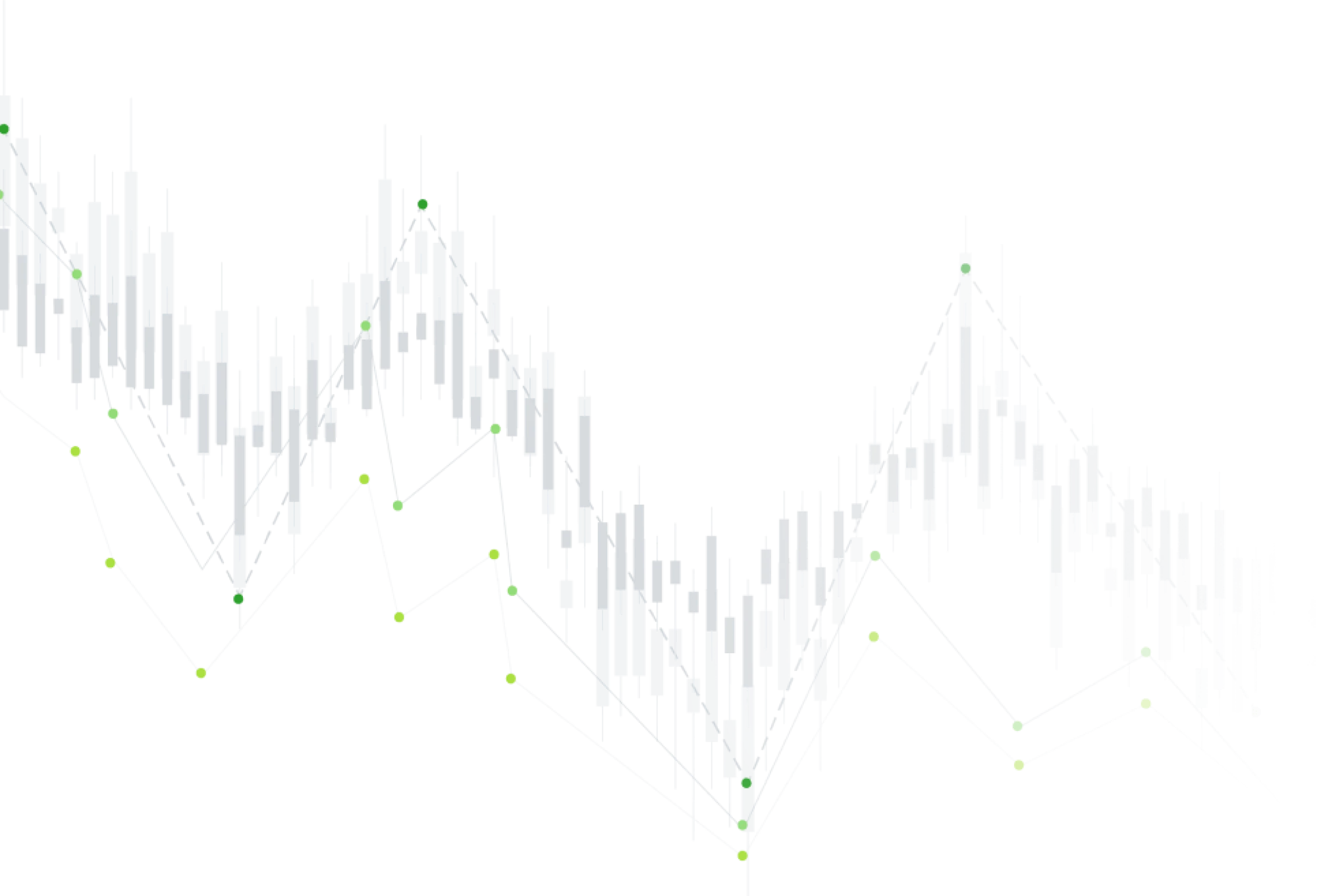 The Next Generation of Emissions Management and Reporting