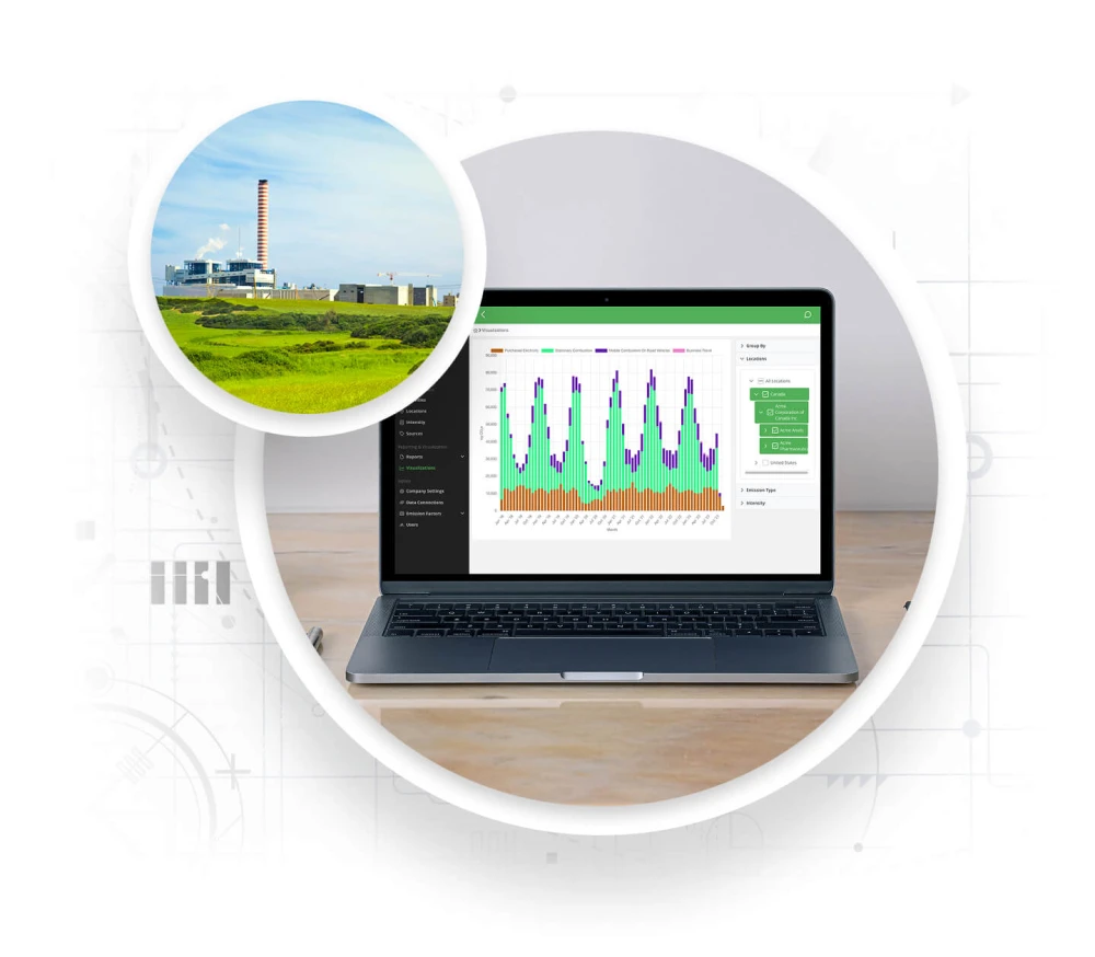 To Empower Businesses with the Actionable Insights Required to Transition to a Net Zero Company