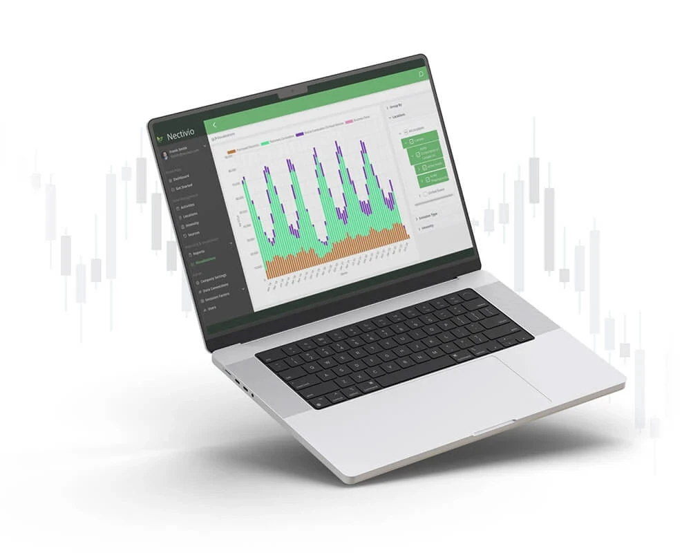Visualize Your Environmental Impact
